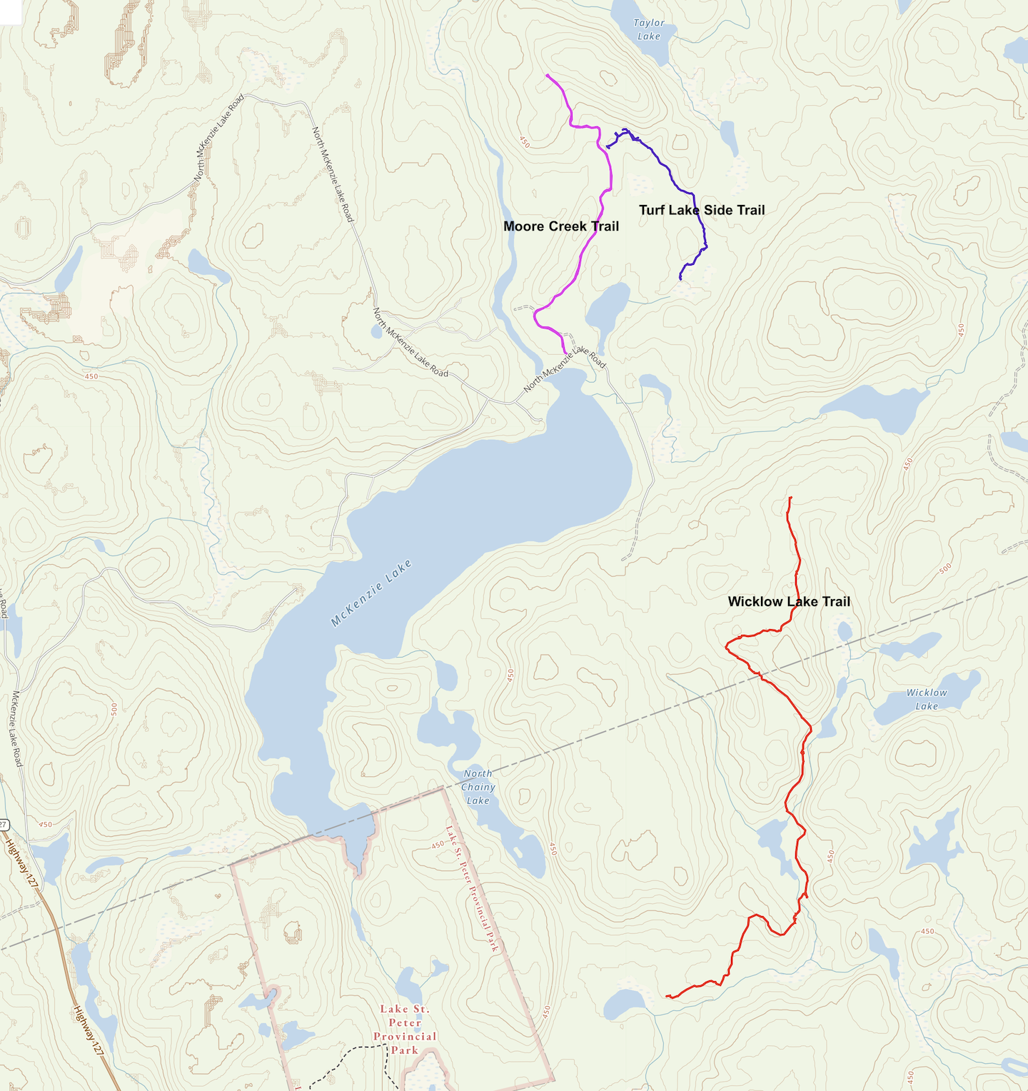 Trail Overview